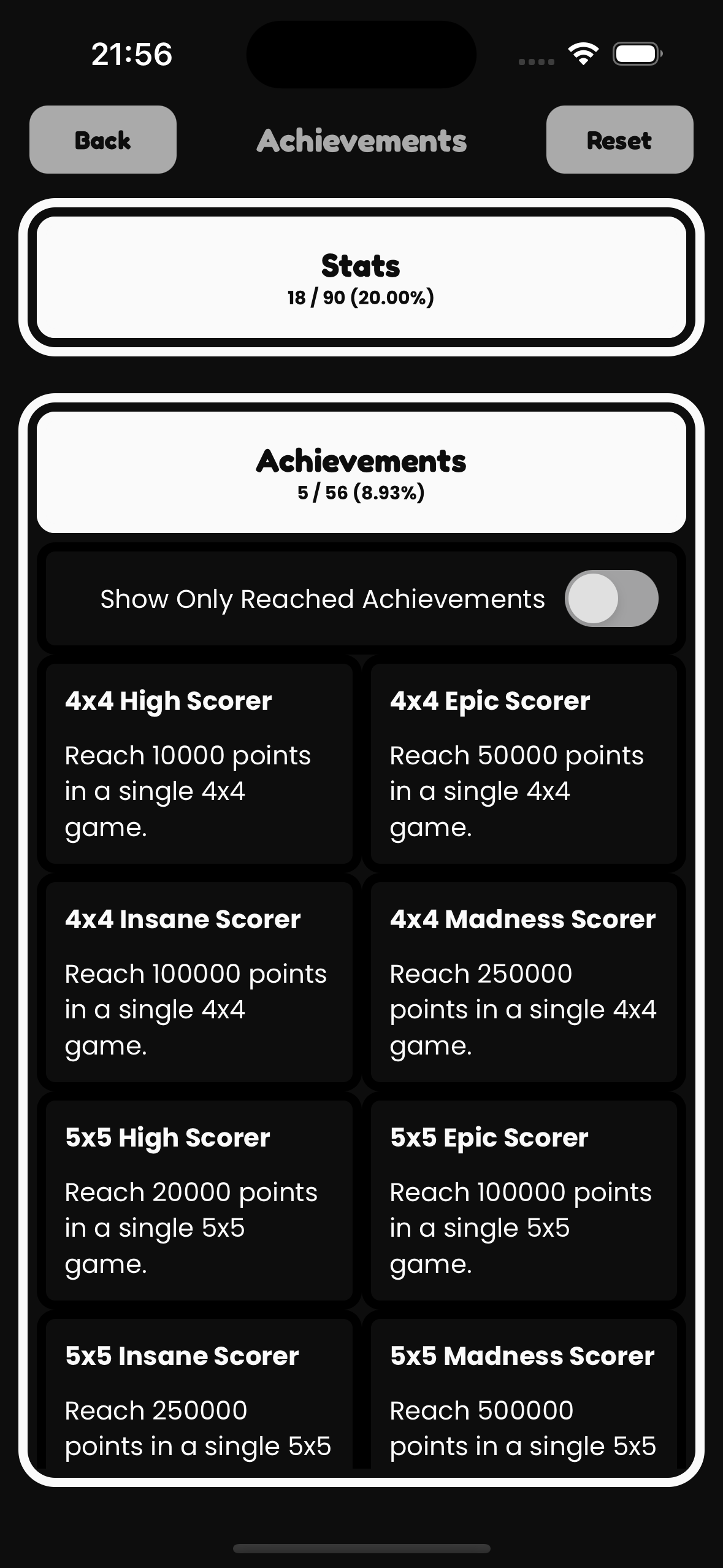 ABZ Game Achievements